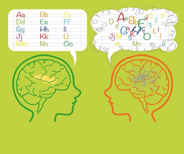 Розвиток розумових навичок для подолання дислексії